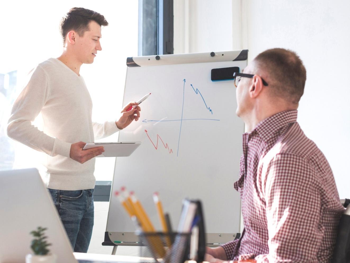 Finanzanalyse und Kapitalverteilung